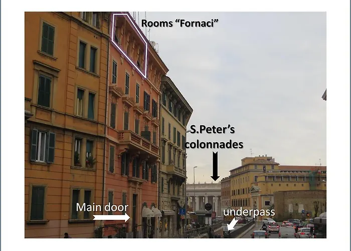 Fornaci Guest house Rome